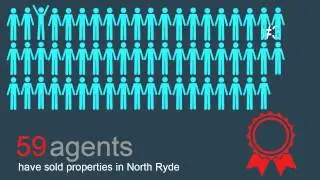 The Agent Finder - reviews real estate in North Ryde