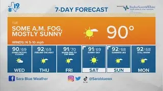 September 26, 2023 - Morning Weather Update