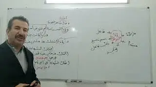 اعراب إذا الشرطية الظرفية2022 جميع الشعب