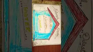 Natural Disasters project work @mahabubabadammai #science #scienceproject
