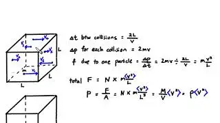 11.3.4 Derivation of the Pressure of a Gas Formula from Kinetic Theory