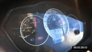 Sym Citycom 300i Acceleration...