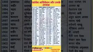 Congress Adhiveshan | कांग्रेस अधिवेशन | Congress Adhiveshan in hindi| #history #upsssc #ssc #uppet