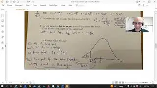Stats Su 23 What is a good discussion post to emulate?