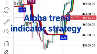 Alpha trend indicator trading strategy