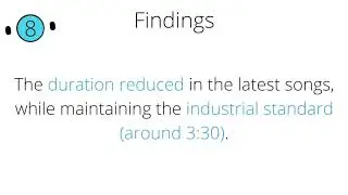 AI and Big Data Conference for Data Engineers | Workshop on EDA using Python | Findings