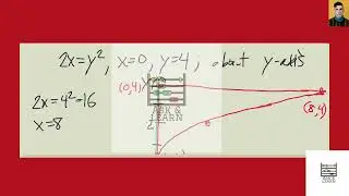 Find the volume of the solid obtained by rotating the region bounded by the given curves about the s