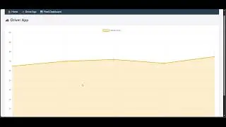 AI-Powered Driver Fatigue Detection