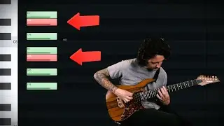 How to make riffs like ERRA? (Neon~Self-Titled ERA scale analysis)