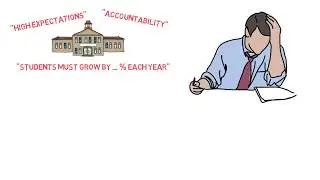 Establishing High Expectations
