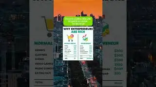 ⬆️ discover the step-by-step guide to achieve wealth #UKStartups&nbsp;#entrepreneurtok&nbsp;#makemoneyonline