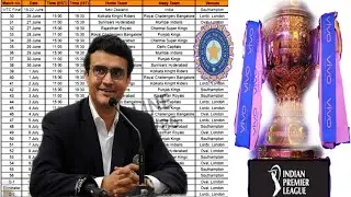#cricket #ipl #bcci  IPL 2021 : New Schedule || Fixed date & Fixed Time table || IPL Anthem 2021