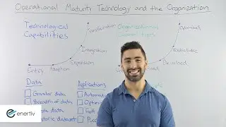 Operational Maturity: Technology and the Organization