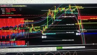 FOREX EMERGENCY HELP SYSTEM-THE BLACK POWER| 🔥🔥🔥🔥