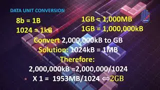 Data Unit conversion