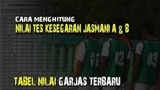 CARA MENGHITUNG NILAI KESEGARAN JASMANI TERBARU