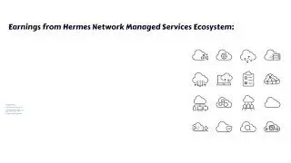 Looking for Recurring Revenues?