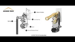 ACCESS TECH Barrier Gate DC Brushless Motor #accesscontrol #barriergate #dcmotor