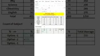 Try this trick in Excel |How to use average functions | #shorts #short #exceltips #viral #viralvideo