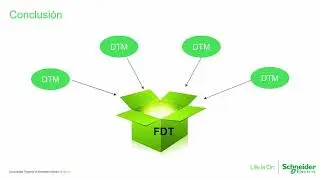 &iquest;Qu&eacute; son los FDTs y los DTMs?