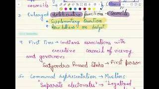Government India Act,1858 | India Council Act -1861,1892,1909,1919 | UPSC PREPARATION | INDIA POLITY