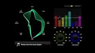 My Mind Wave on Attention and Meditation