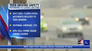 Utah ranked most dangerous state for young drivers