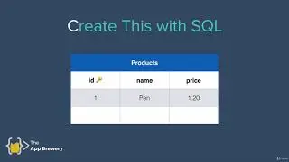 146  SQL Commands CREATE Table and INSERT Data