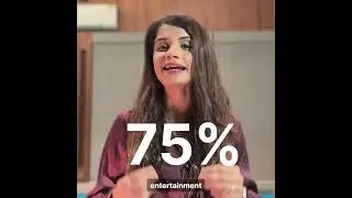 Bookmyshow's insane growth story