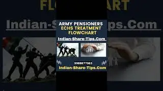 Army Pensioners : #ECHS Treatment Flowchart