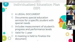 SpEd & 504 Plan Information Meeting for Families