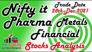PHARMA-IT-METAL & FINANCIAL STOCKS ANALYSIS TRADE DATE 28TH DEC 2021