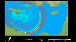 FLOW3D - Tsunami