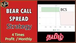 Bear Call Spread Strategy Tamil || Positional options Strategy || Strategy Episode 5  #NPfinancials