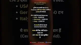 Top 3 Gold Reserve Countries | Where is India #facts #youtubeshorts