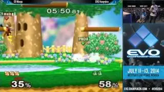 SSBM EVO 2014: Winners Final - C9 Mango vs. CRS Hungrybox