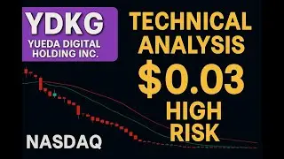 Технический анализ акций $YDKG Yueda Digital Holding | Крах или отскок дешевых акций?