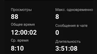 Выборы һәм Азатлык  Башкортостан һәм Татарстанга. Узбәк- Башкорт- Татар ☪️  9 сентябрь Стрим