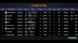 Dota auto chess guide strategy - how to play 2 god Mars Zeus
