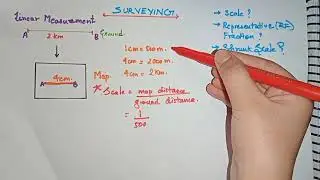 Scale in Surveying | Representative Fraction | Surveying in Civil engineering | Prerna Thapa
