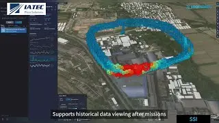 Sniffer4D Nano2+ Multi-Gas/Methane Sensing & Mapping System for DJI Drone(Detec&ccedil;&atilde;o Mapeamento Gases)