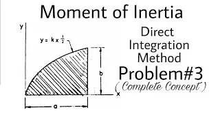 15. Moment of Inertia by Direct Integration | Very Important | Problem#3 | Complete Concept