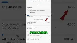 How to Monetize Your YouTube Channel | YouTube Monetization Criteria 2025 | Monetization 2025