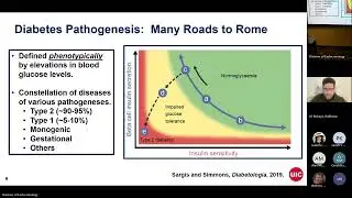 UofL Endocrinology Grand Rounds: Dr. Robert Sargis