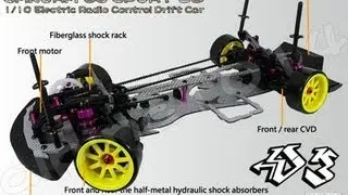 Building a Budget Rc Driftcar and Himoto Katana truggy