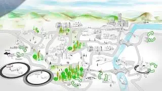 &Eacute;conomie Circulaire & Industrie cimenti&egrave;re