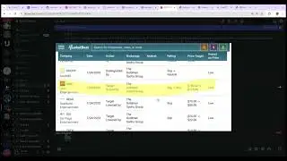 AMC - Analyst D*es after giving $160 price target in 2023?