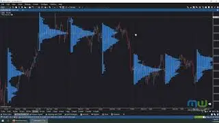 Максимальное использование инструментов потока заказов MotiveWave