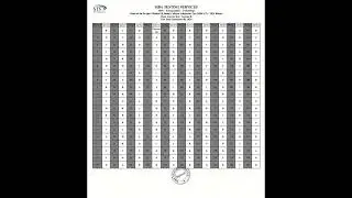 MDCAT Reconduct Test 8-12-2024 Final Update Answers Keys A , B and C by IBA Sukkur University STS