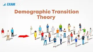 Demographic Transition Theory
